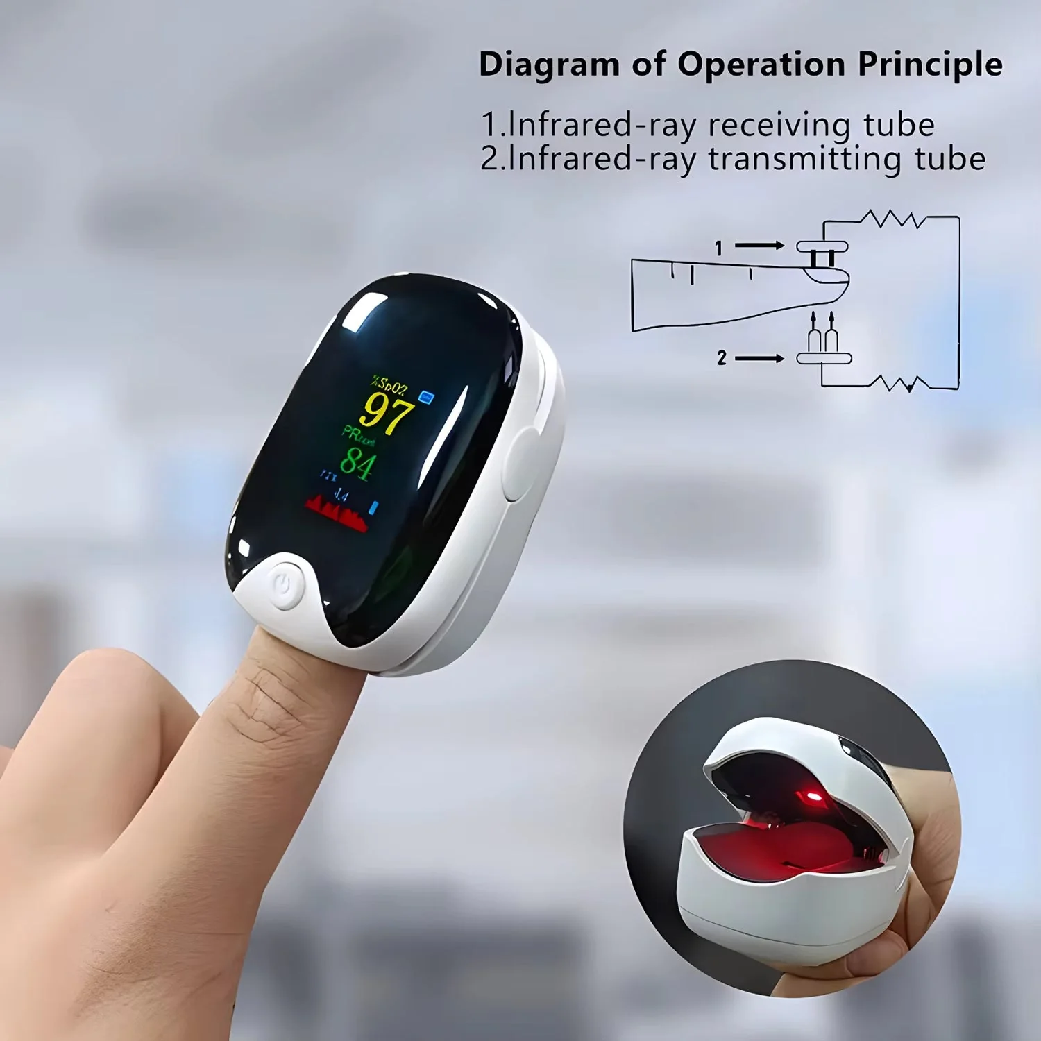 New Medical Portable Finger Pulse Oximeter - Image 3