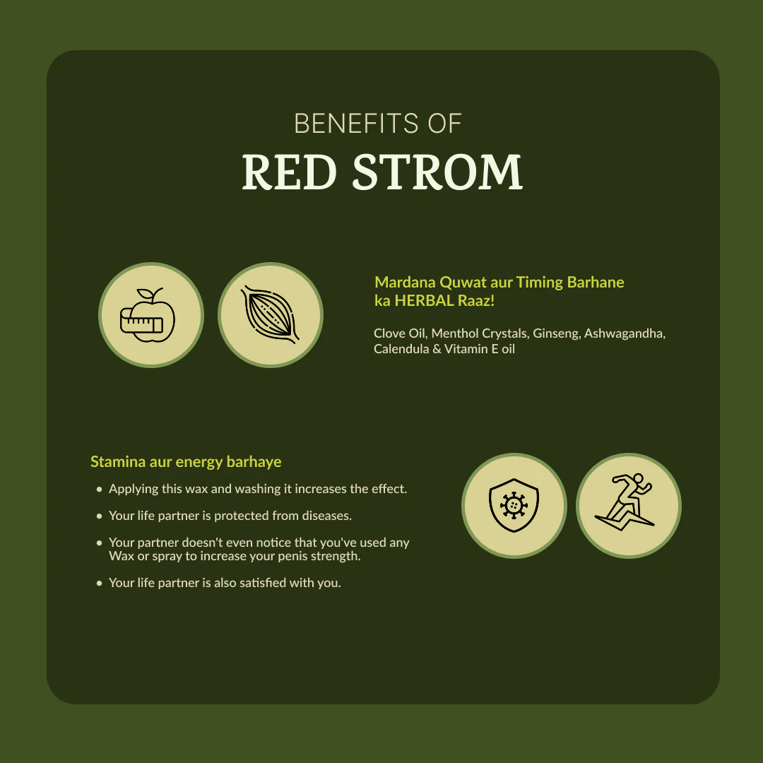 Men’s Power & Stamina Wax - Image 6